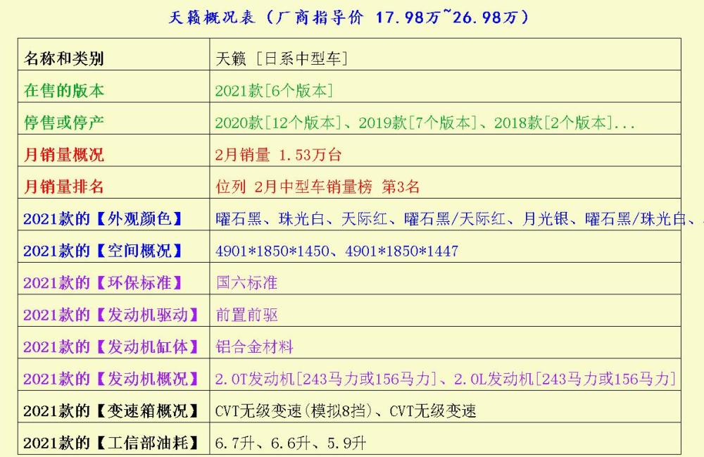 青春赛道昌平争先萨尔马特重型洲际导弹视频2023已更新(腾讯/今日)