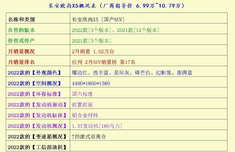 青春赛道昌平争先萨尔马特重型洲际导弹视频2023已更新(腾讯/今日)