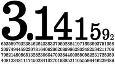 3.1415926后面是什么_腾讯新闻