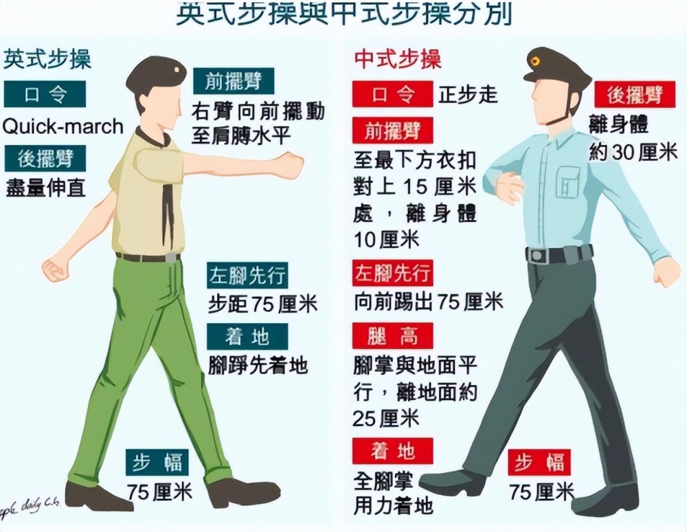 香港纪律部队迈出“去殖民化”重要一步网上直播课排名