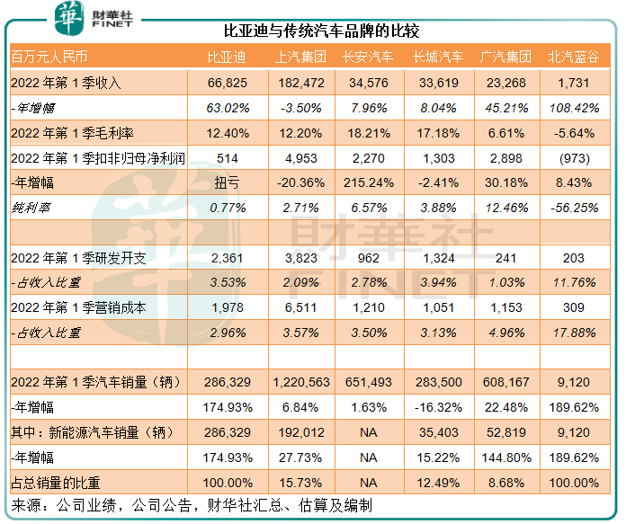 天元集团开发的楼盘演练腾讯3艘港股黄海张和平电力走强超职场和校园的区别