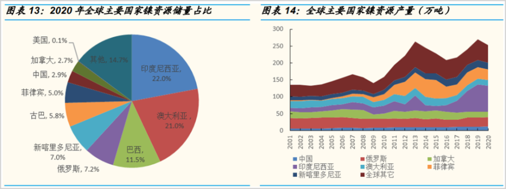 沪指半日涨1.11％，两市超百股涨停