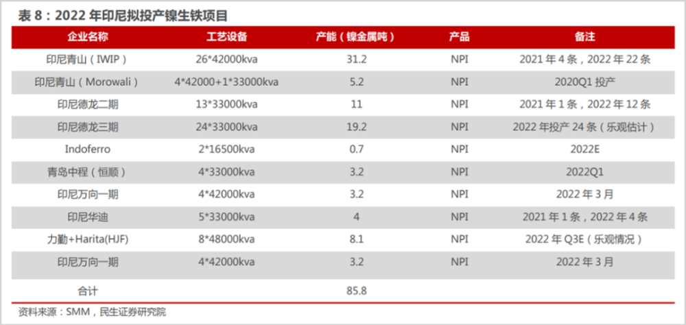 沪指半日涨1.11％，两市超百股涨停