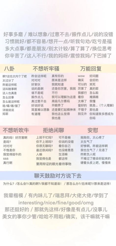 超火的聊天技巧背景圖_騰訊新聞