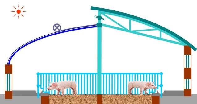 日光溫室式豬舍剖面結構圖