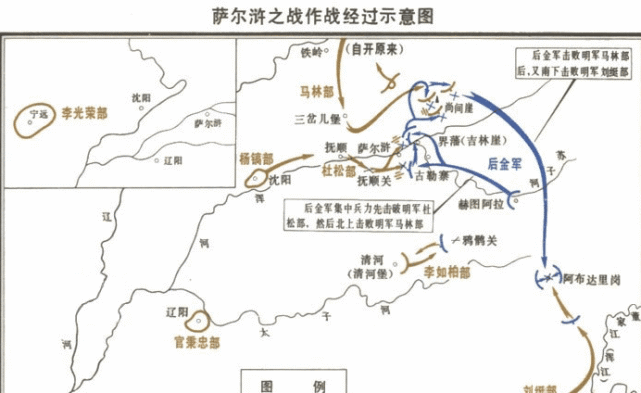 萨尔浒之战示意图