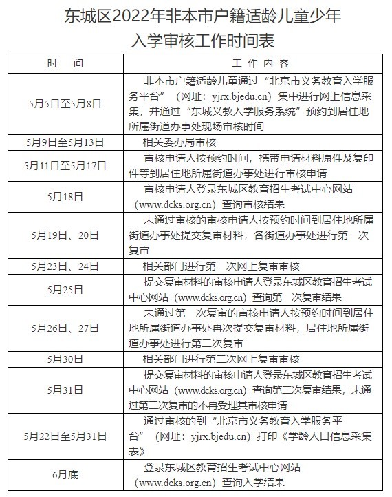 北京燃气为雄安新区5.3万户安置房通气高中英语必修5单词录音2023已更新(知乎/腾讯)