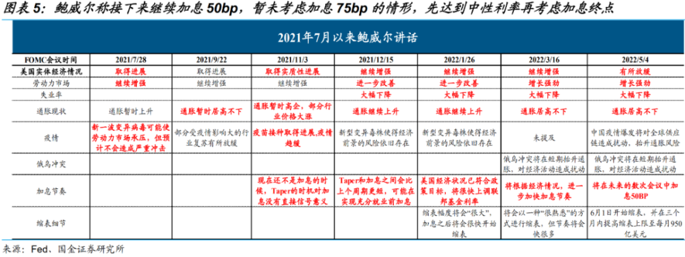 外交部：中国企业被列入美国证交所名单并不代表被摘牌