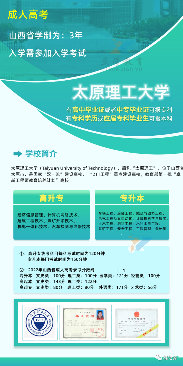 太原理工大學 中北大學 山西財經大學 太原師範學院 山西