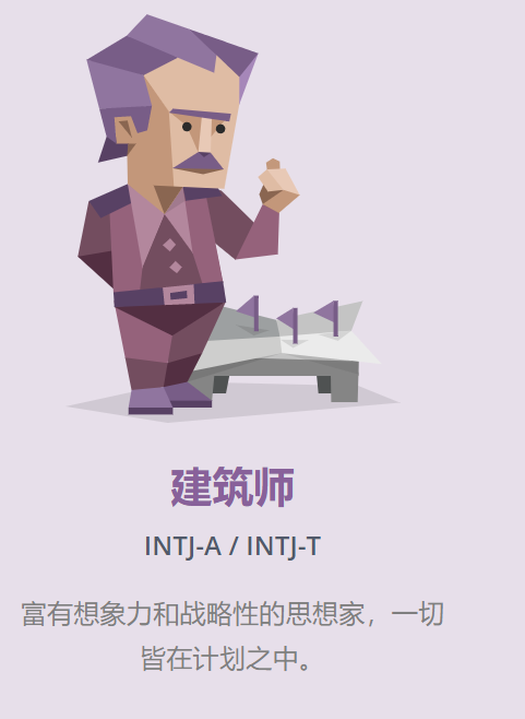 intj(