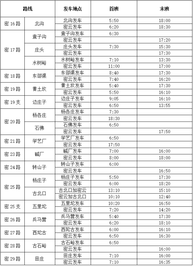 980快公交车增站!密云公交发车时间调整!