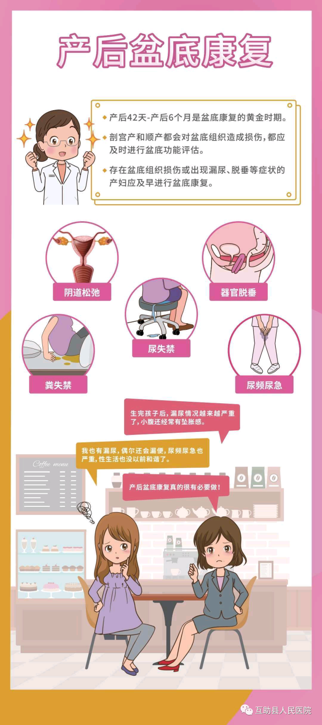 点亮繁星 感恩有您——互助县人民医院盆底康复中心女性盆底筛查与