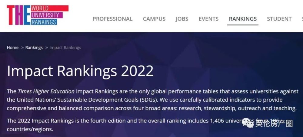 世界100所著名大学排行榜_2023年QS世界大学排名,国内6所高校挺进100强,掉队的又是南大(2)