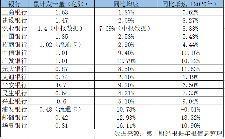 深市公司业绩全扫描：去年超八成盈利，460家翻倍式增长北京师范大学校长