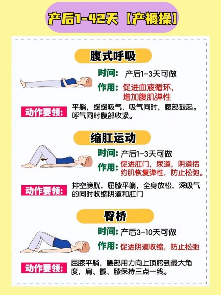 盆底肌修复最佳时机是3到6个月吗?