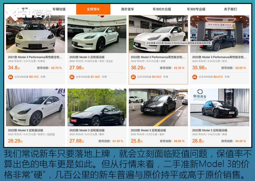 买与不买何去何从6款主流车型价格分析 天天看点