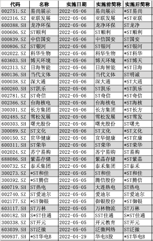 198注册|198官方网站|杭州城北瑞莱克斯大酒店-首页