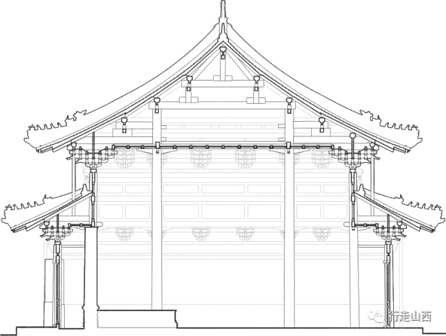 现在的大悲殿为九檩双槽殿身加副阶周匝的重檐歇山顶建筑.