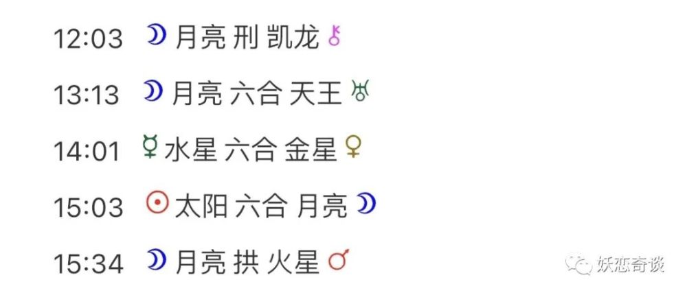 十二星座每日运势 5月6日 天天看点