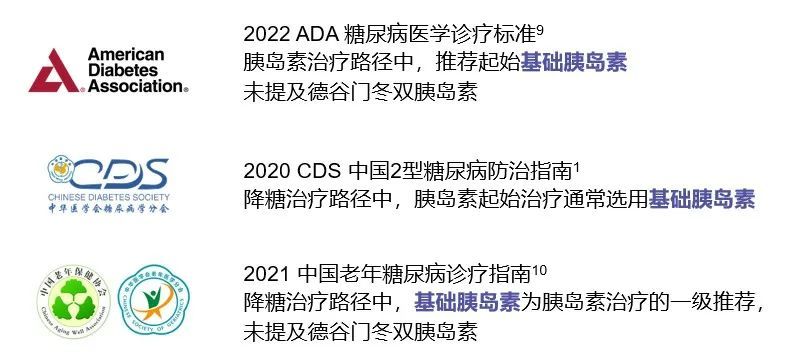 attd重磅發佈甘精胰島素u300vs德谷門冬雙胰島素誰更勝一籌