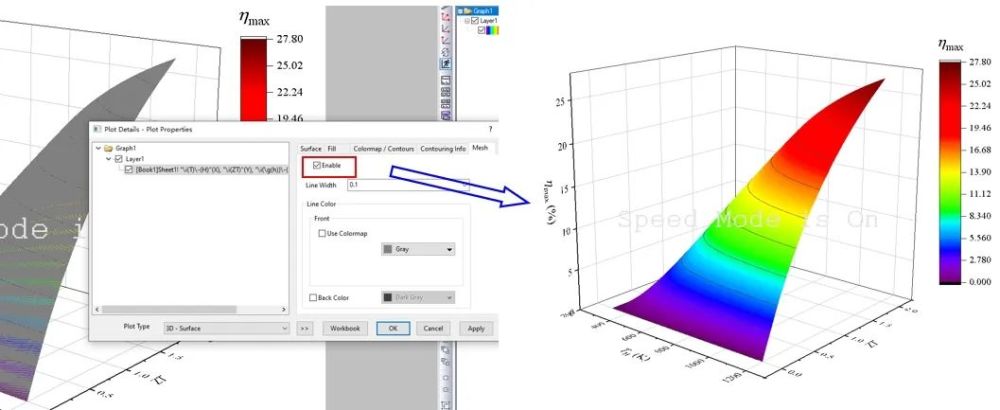 origin教程(6)――以热电转换效率为例绘制三维曲面图 - origin画平面