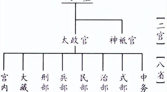 日本第二次全面学习中国