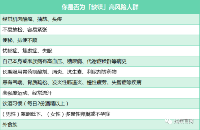 当心我们"镁"生活中不足:镁对我们身体的5大功用