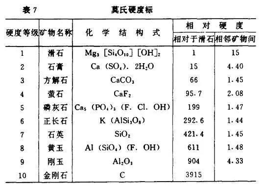 比金字塔加工难度还要高的巨石建筑 揭秘普马彭古文明的谜团 腾讯新闻