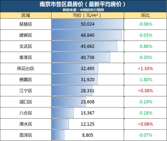 鼓楼区seo优化多少钱 腾讯网