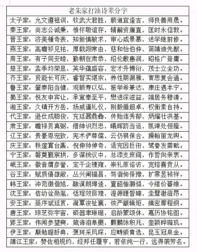 大明首位皇长孙,虞怀王朱雄英,为什么不使用朱元璋制定的家族字辈?