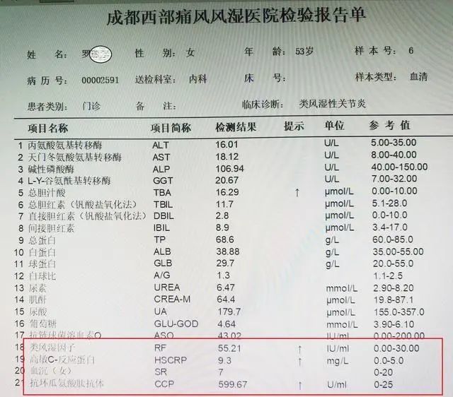 成都類風溼中醫醫院地址類風溼患者被告知做透析血液淨化嚇壞大媽誤