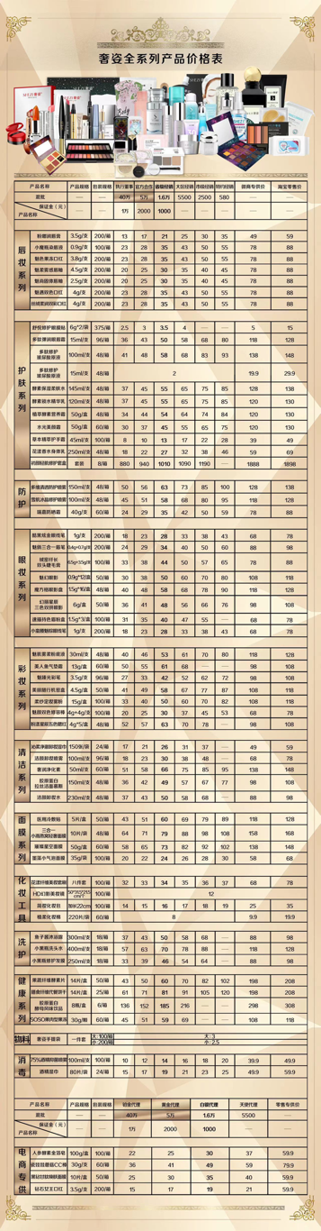 明星代言站台的微商现状:维权代理拿赔偿需签保密协议,难招新代理只能