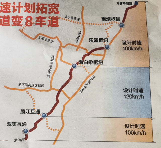 甬台温高速要升级!乐清这两段拓宽8车道,增设1个互通!