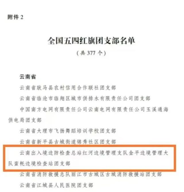 蠻耗邊境檢查站丫口查緝點坐落於雲南省東南部,擔負紅河州金平縣邊境