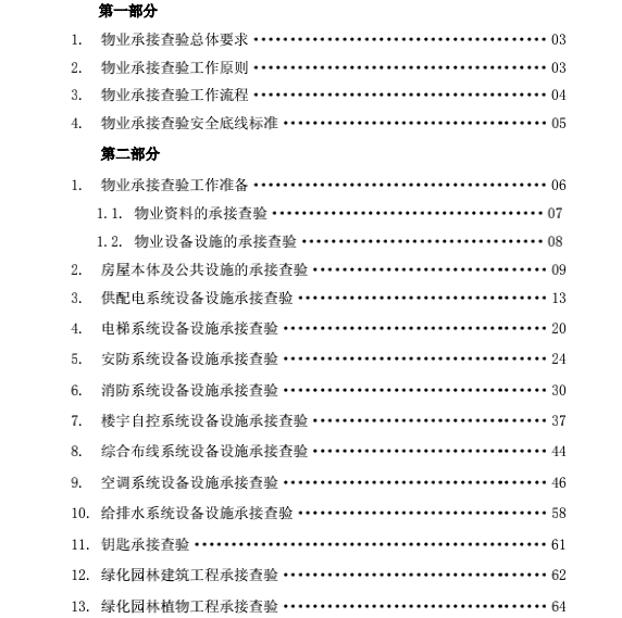 《物業新項目承接查驗操作手冊》67頁免費送