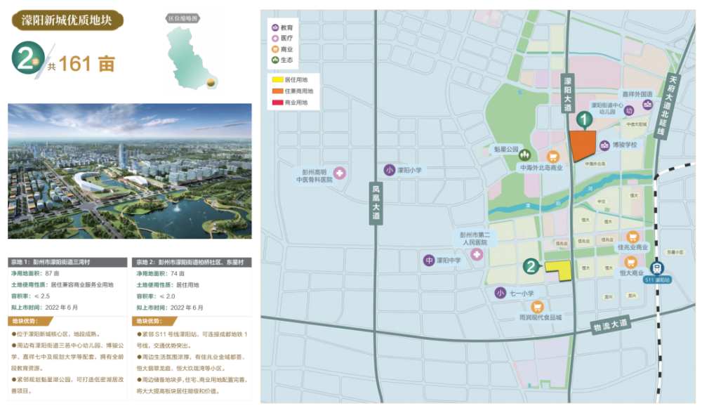 彭州市最新规划图2022图片