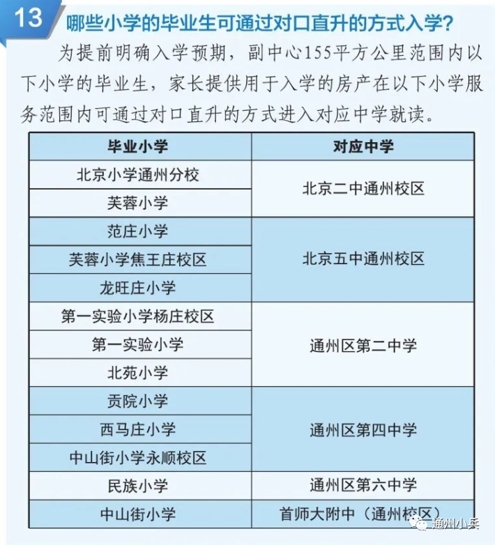 首師大附中第一分校_師大二附中王翔老師_內蒙古師大二附中招生