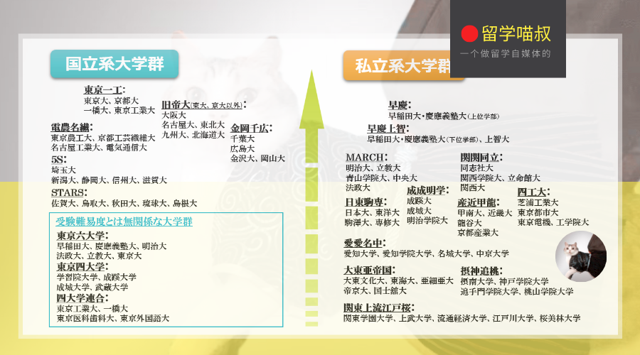 留学生含泪痛诉 最后悔的就是去日本高中留学 这4点硬伤本应避免 腾讯新闻