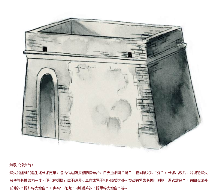 长城知识有奖竞答开始啦