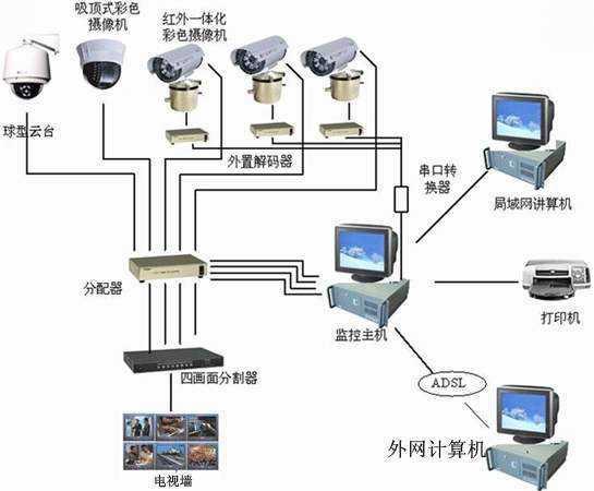 1秒識別13億人讓不法分子無處可逃中國天網怎麼做到的