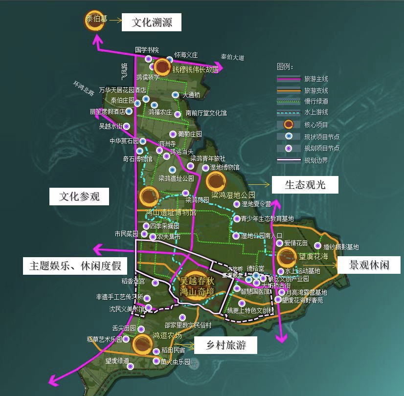 无锡锡山区共建以望虞河为主要载体的区域生态绿脉,依托"吴越春秋鸿山