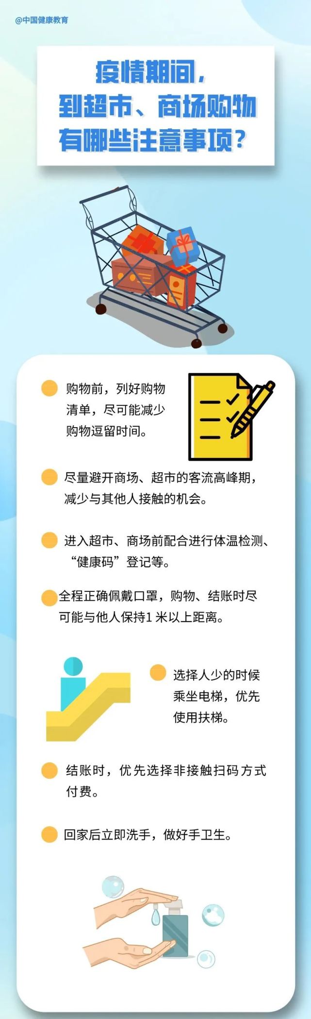 疫情防控|疫情期间,到超市,商场购物有哪些注意事项?