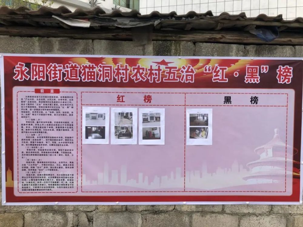 农村五治永阳街道猫洞村红黑榜晒出新风尚