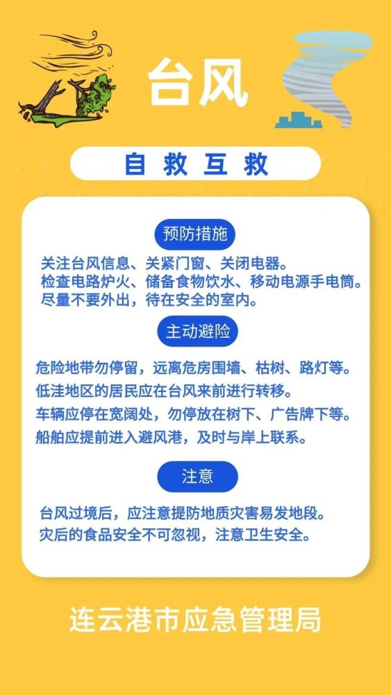 56112|防災減災知識手冊請收好_騰訊新聞