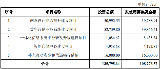 江苏银行跌超5％！一季度业绩增长，可转债转股价格或将下调副部级干部退休年龄