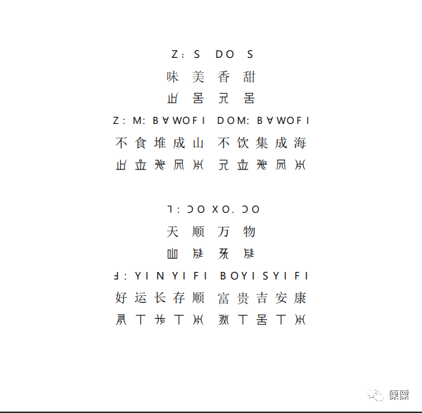 今日分享傈僳族传统古谚语对联老傈僳文音节文字