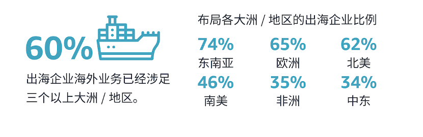 微软SurfaceSlimPen2触控笔笔尖上架官方商店猴子的英语单词