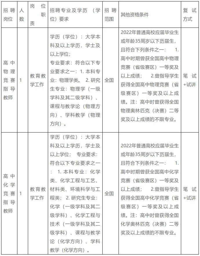 山東招生教育考試院官網_寧波教育學院招生網_寧波海警學院2016招生