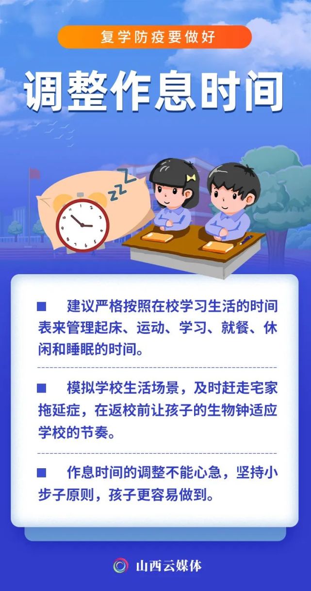 海报丨复学在即你准备好了吗