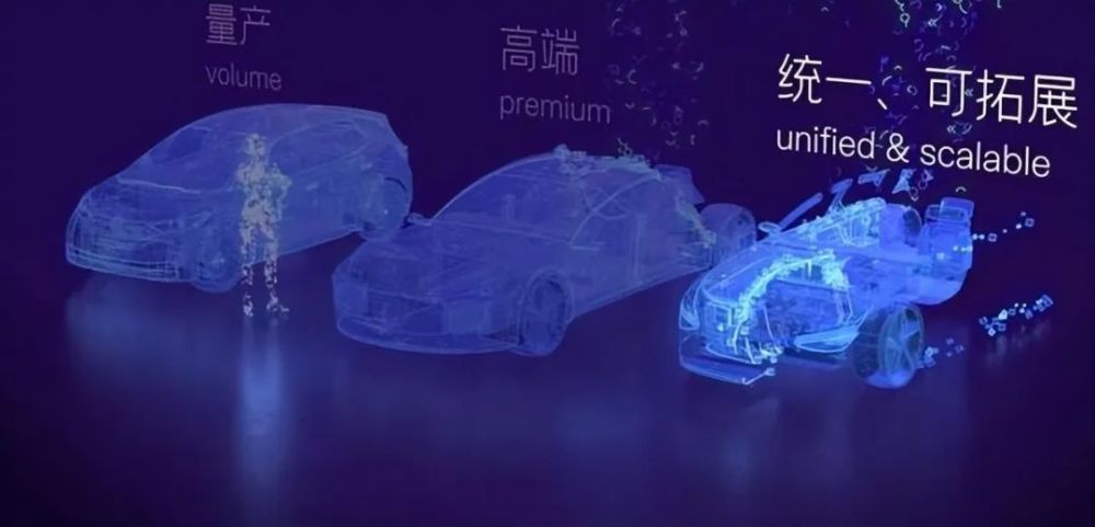 “人汽”CARIAD成立中国子公司，“中国速度”赶超特斯拉？2019英语四级评分标准细则